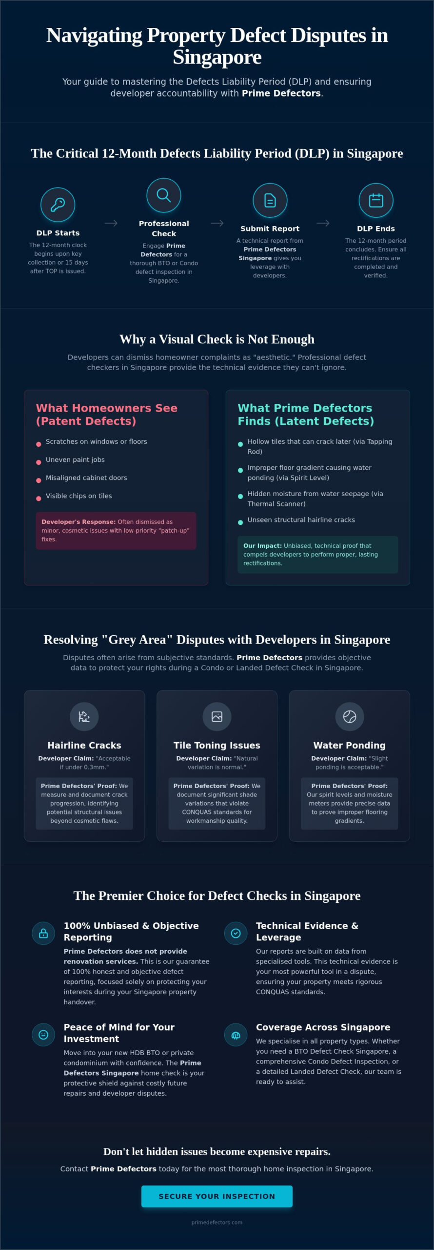 Dispute with Developer Over Defects: A Singapore Homeowner’s Guide
