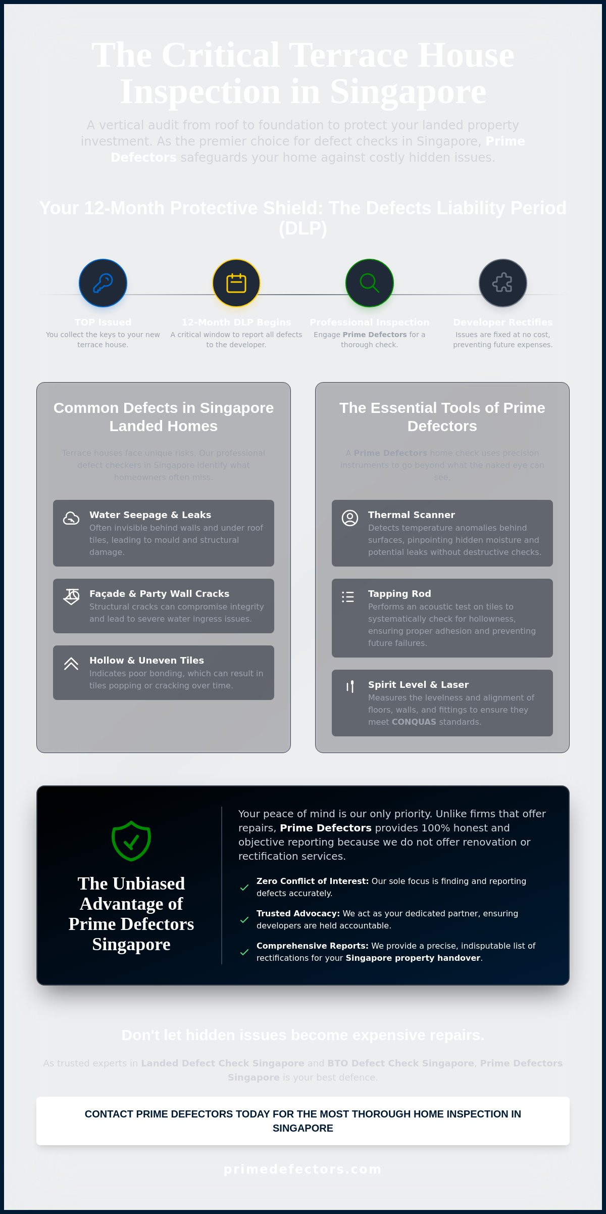 Terrace House Inspection: The Definitive How-To Guide for Singapore Homeowners