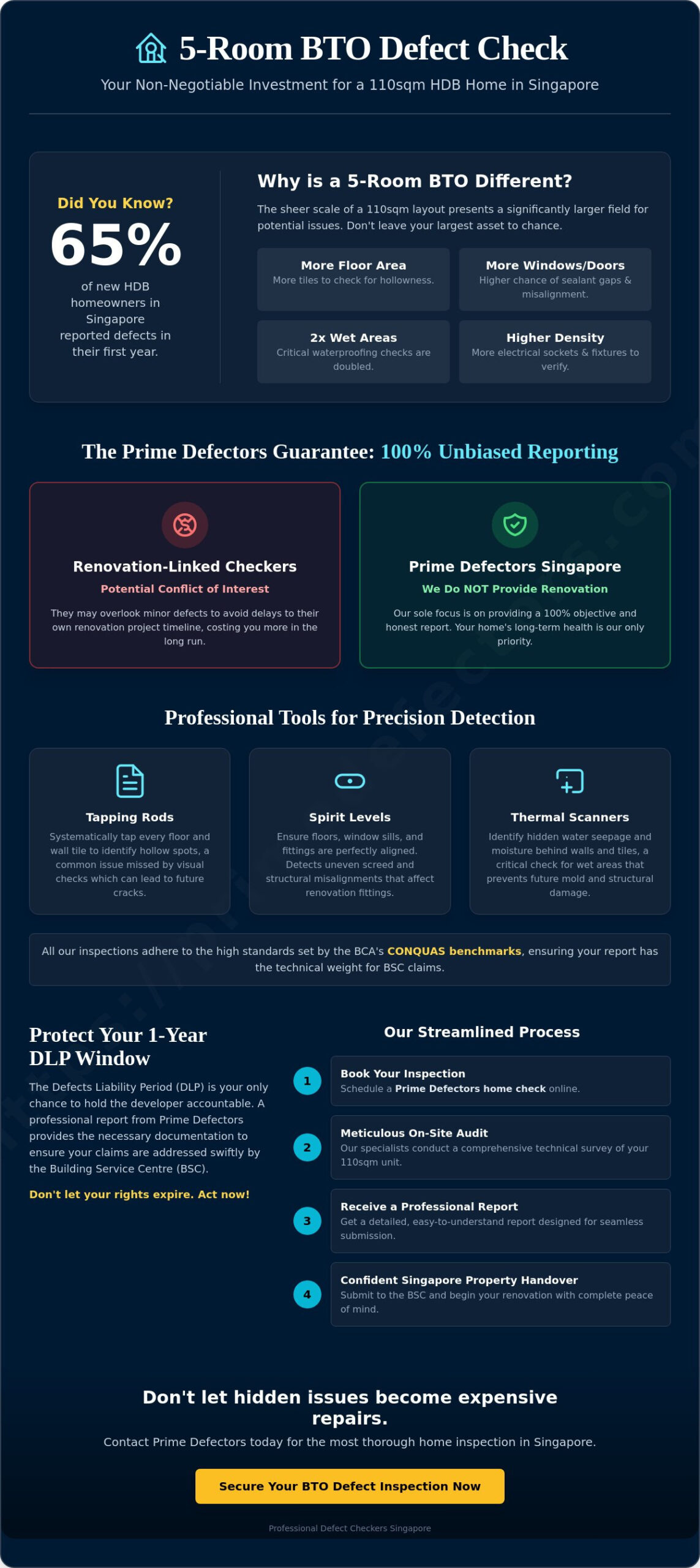 5-Room BTO Defect Check Cost: 2026 Singapore Homeowner’s Pricing Guide