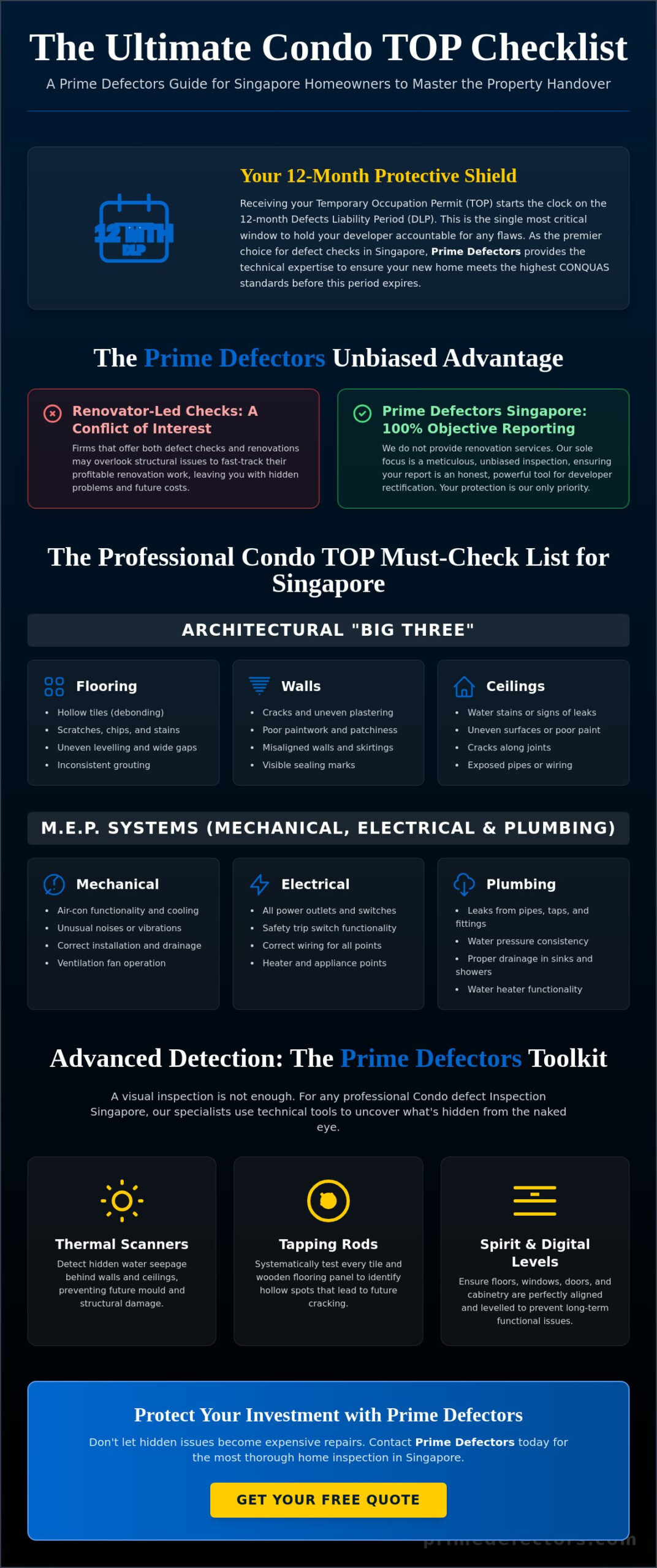 Condo TOP Must-Check List: The 2026 Professional Inspection Guide for Singapore Homeowners