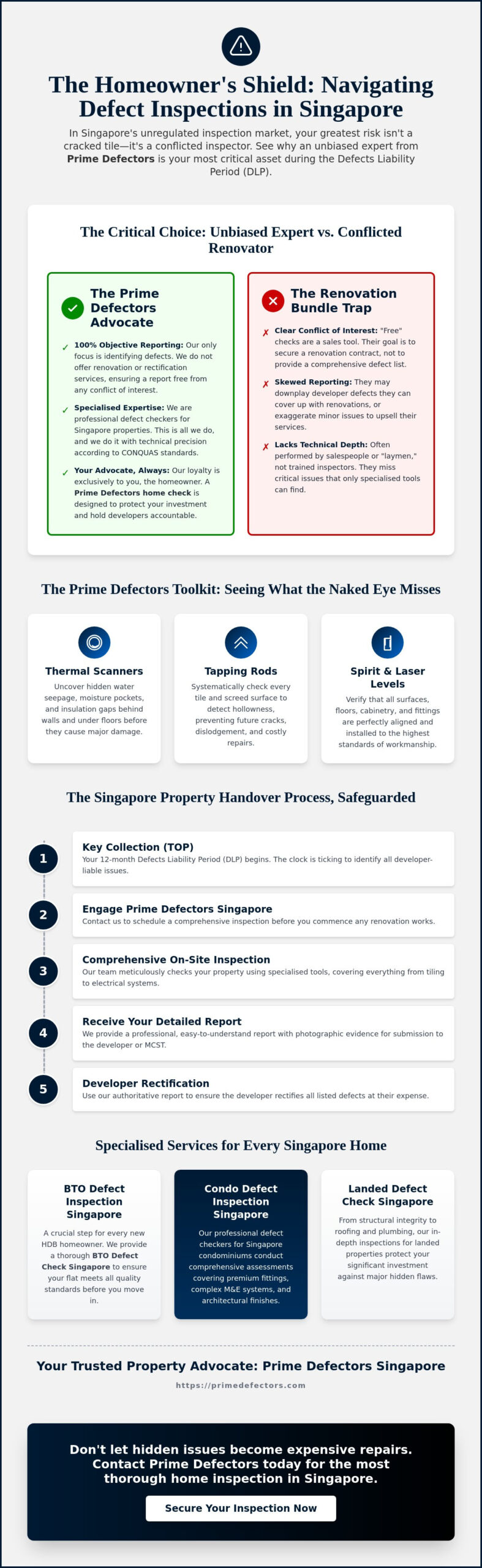 Best Home Inspection Company Singapore: How to Choose Your Property Shield in 2026