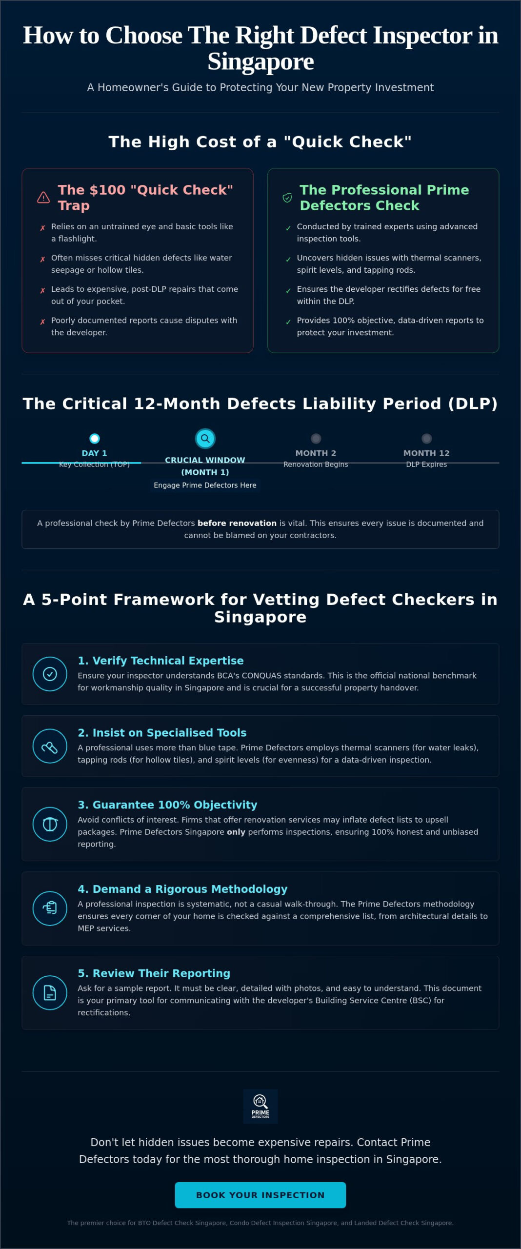 How to Choose a Defect Inspector in Singapore: The 2026 Homeowner’s Guide