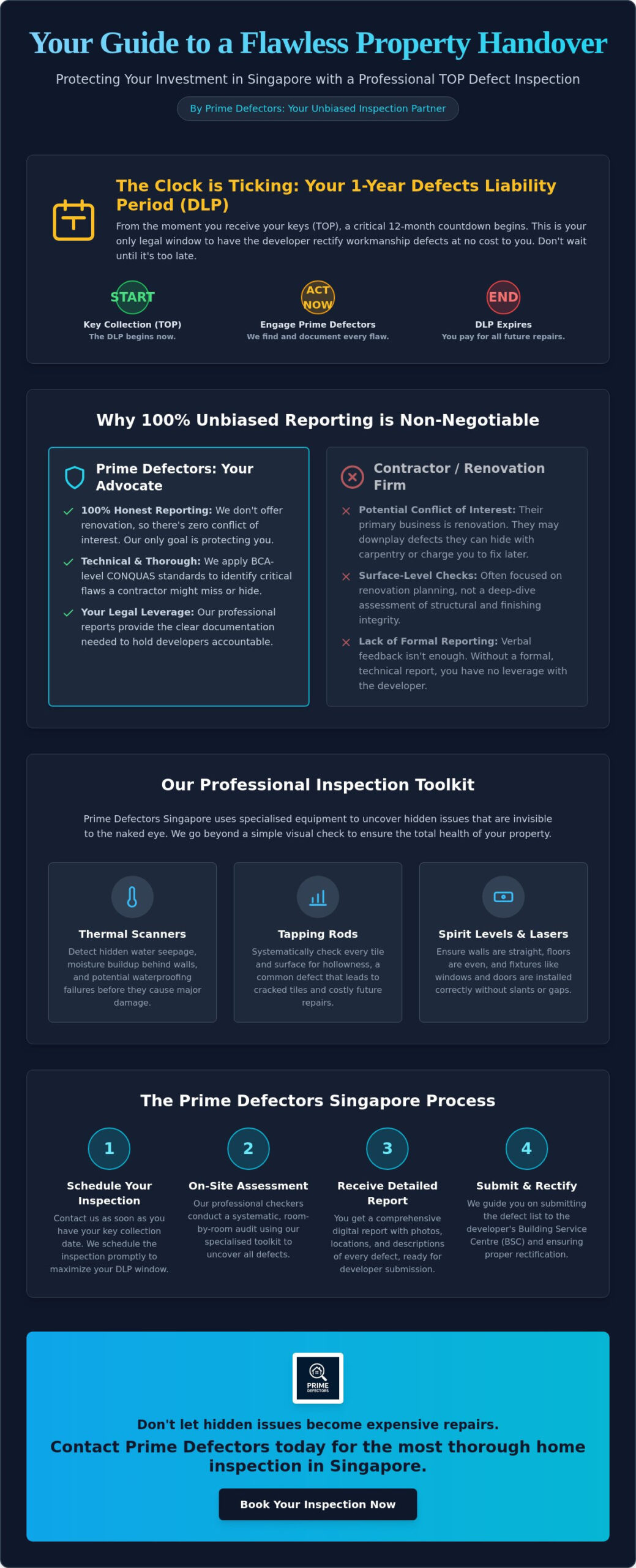TOP Defect Inspection Singapore: The Professional Homeowner’s Guide for 2026 Infographic