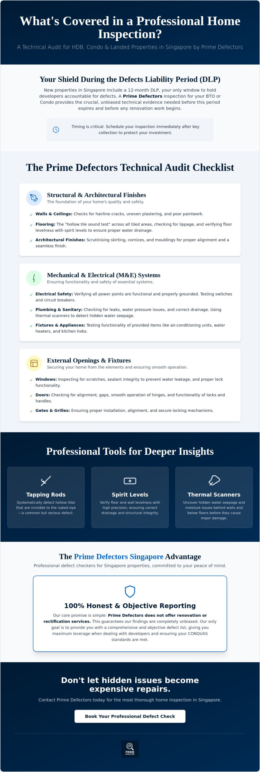 What is Covered in a Home Inspection Singapore: The 2026 Professional Scope Infographic