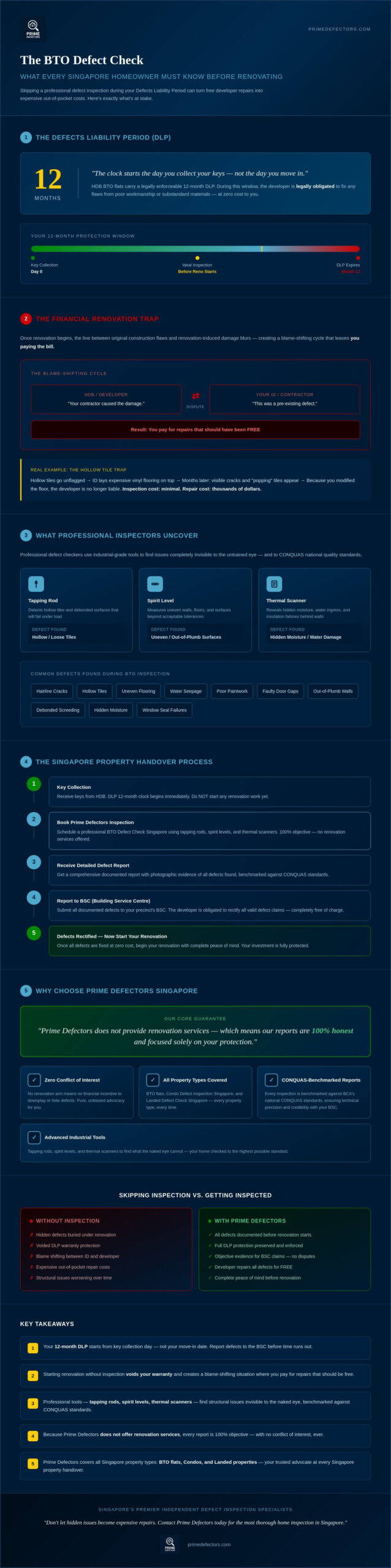 5 Critical Risks of Skipping Your BTO Defect Check in Singapore Infographic