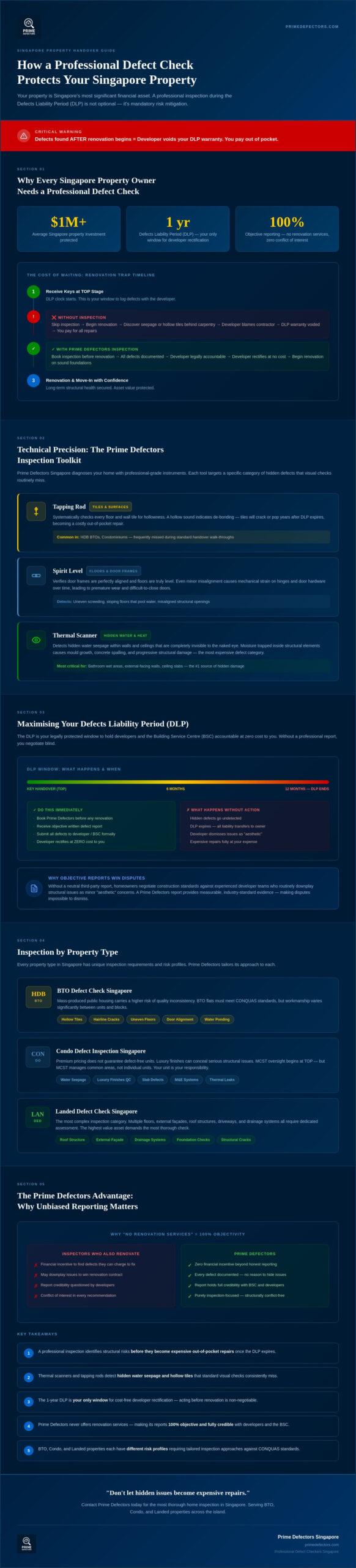 How Home Inspection Protects Your Investment Singapore: The 2026 Definitive Guide Infographic