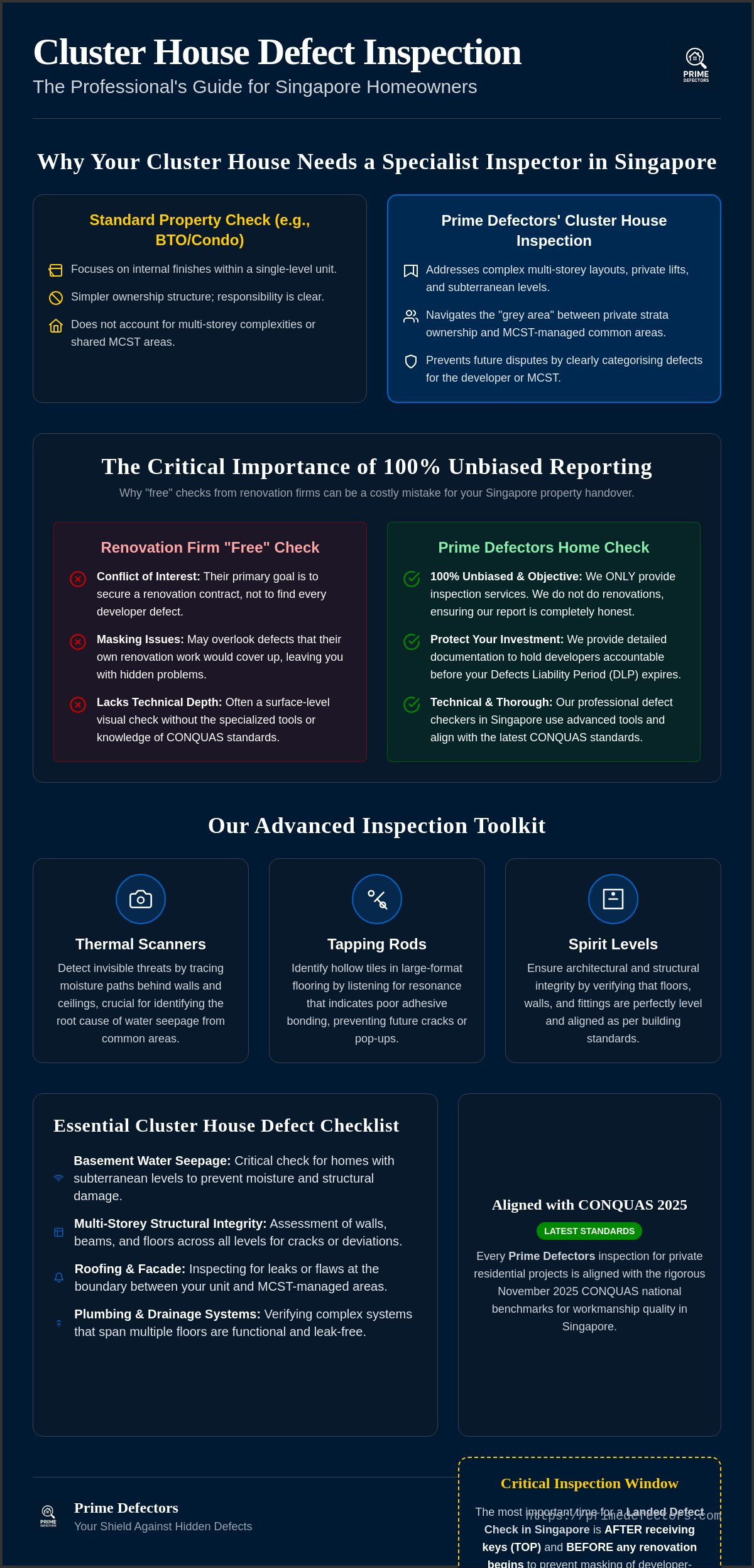 Cluster House Inspection Service Singapore: The Professional Guide to Strata Landed Defects Infographic