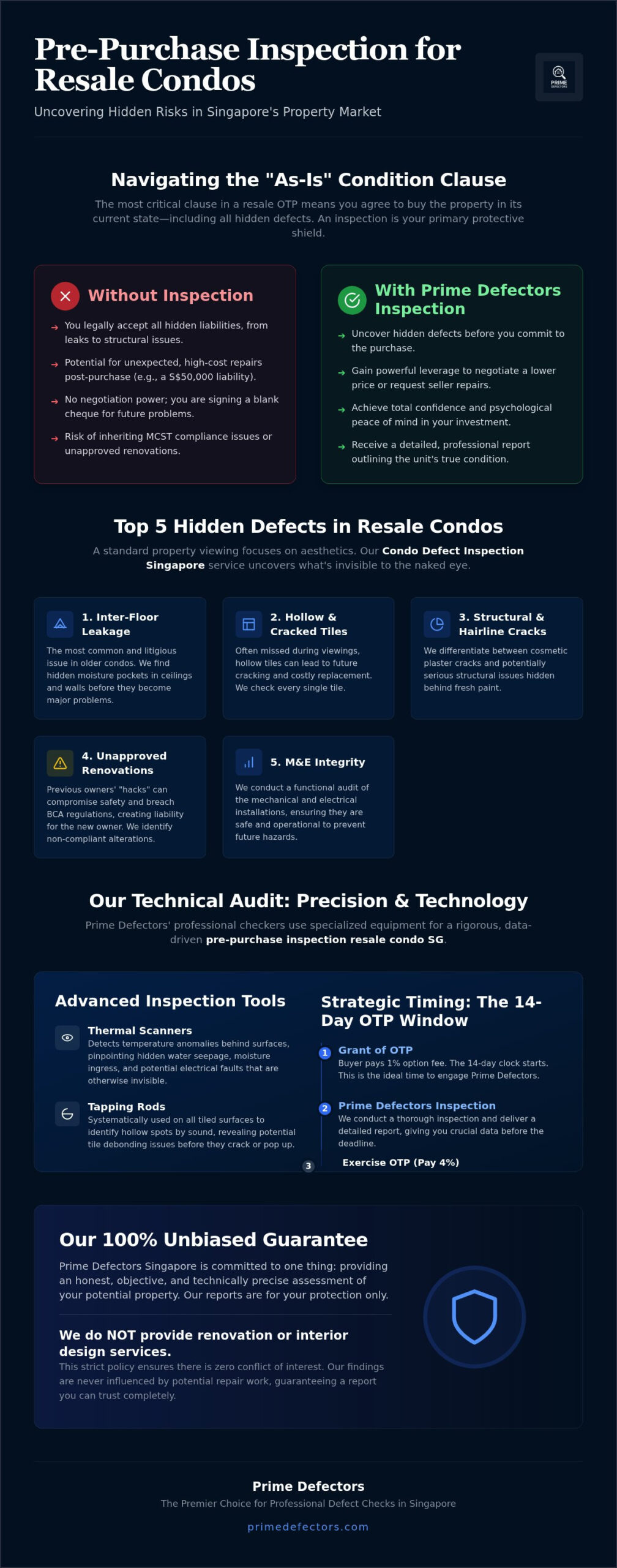 Singapore Resale Condo Inspection: 2026 Buyer's Guide