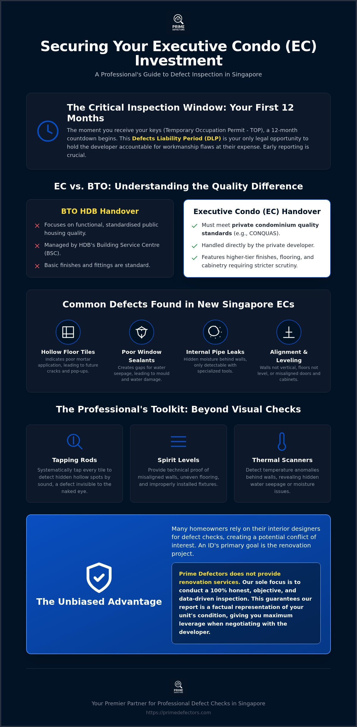 Professional Executive Condo (EC) Inspection Singapore: The 2026 Homeowner’s Guide