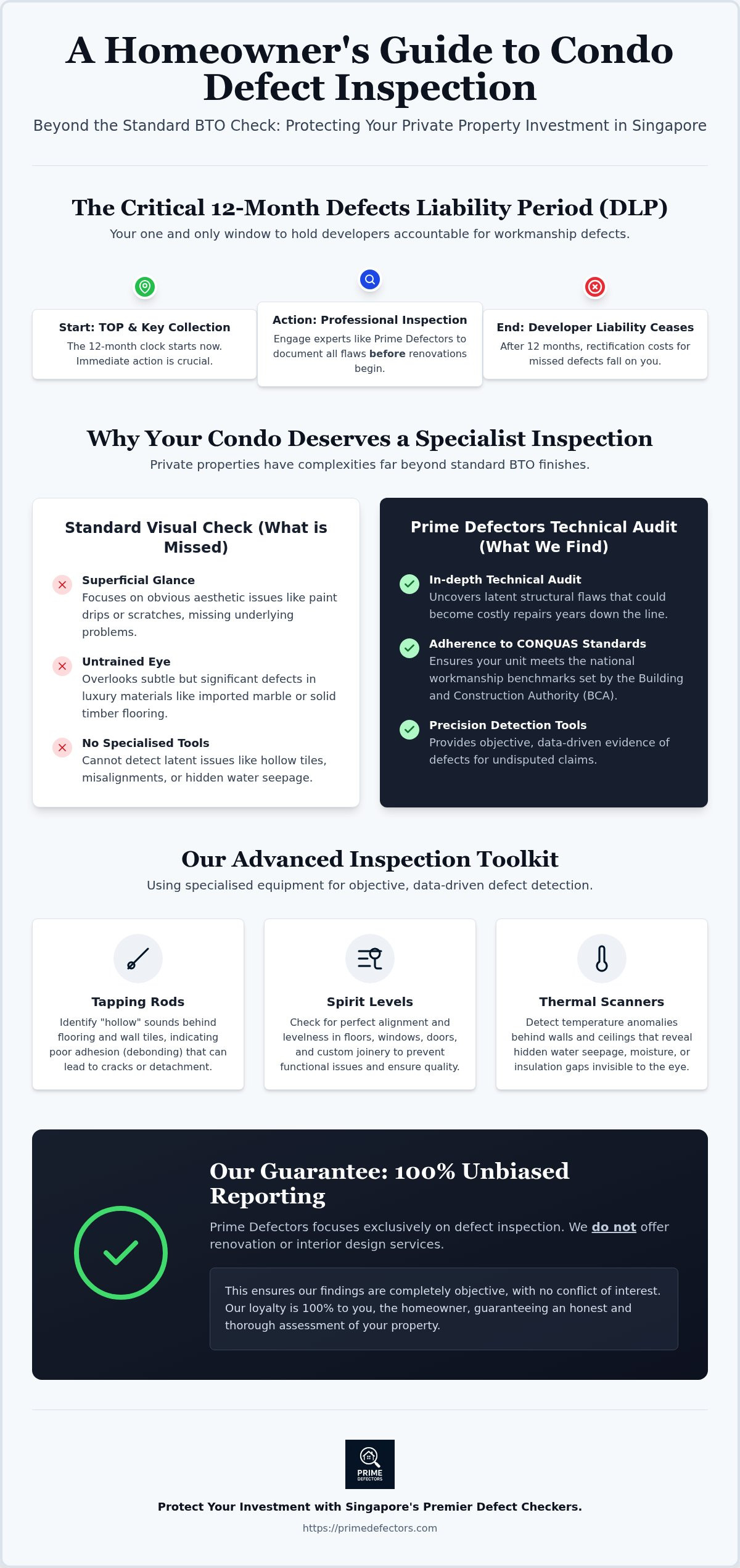 Condo Inspection Services Singapore: The Professional Guide to Your TOP Handover