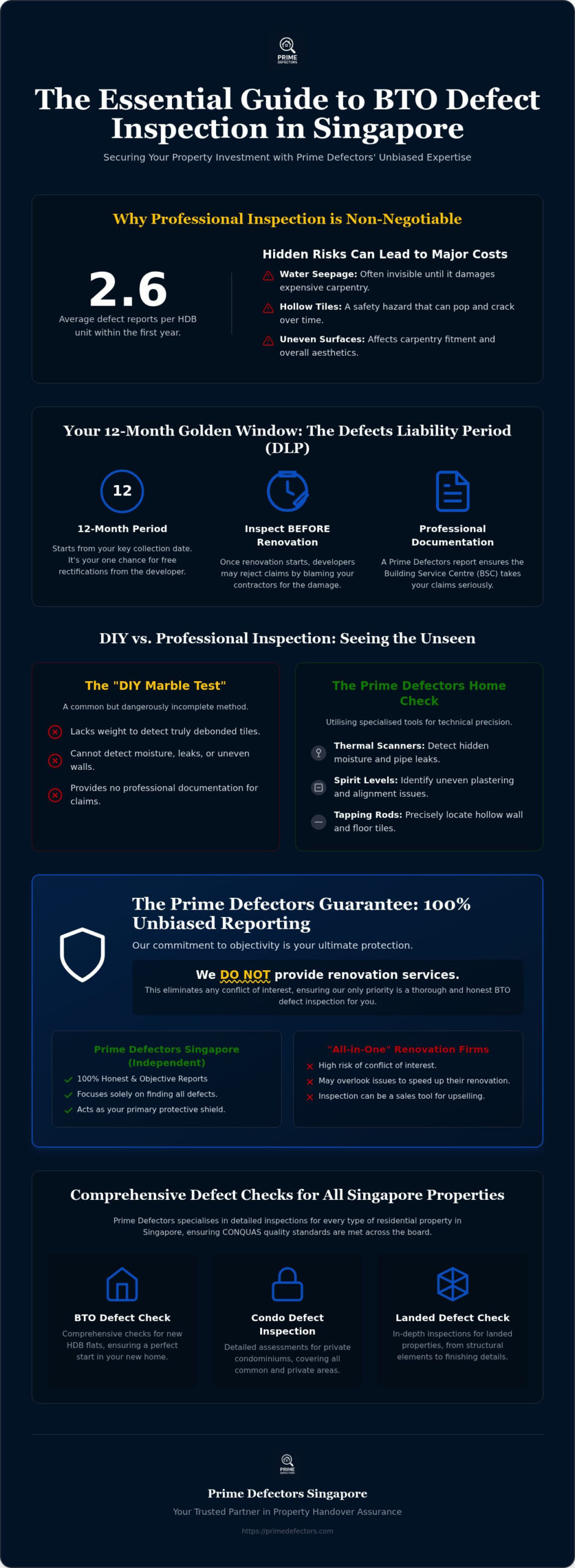 Best BTO Defect Inspection Company: Singapore Guide 2026