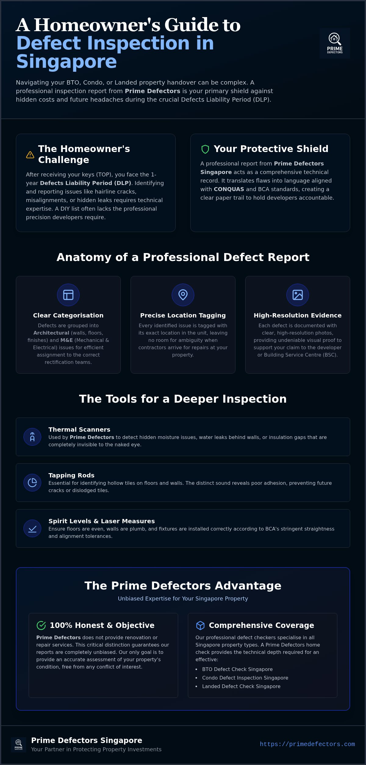 Home Inspection Report Singapore: A Homeowner's Guide to Professional Defect Documentation