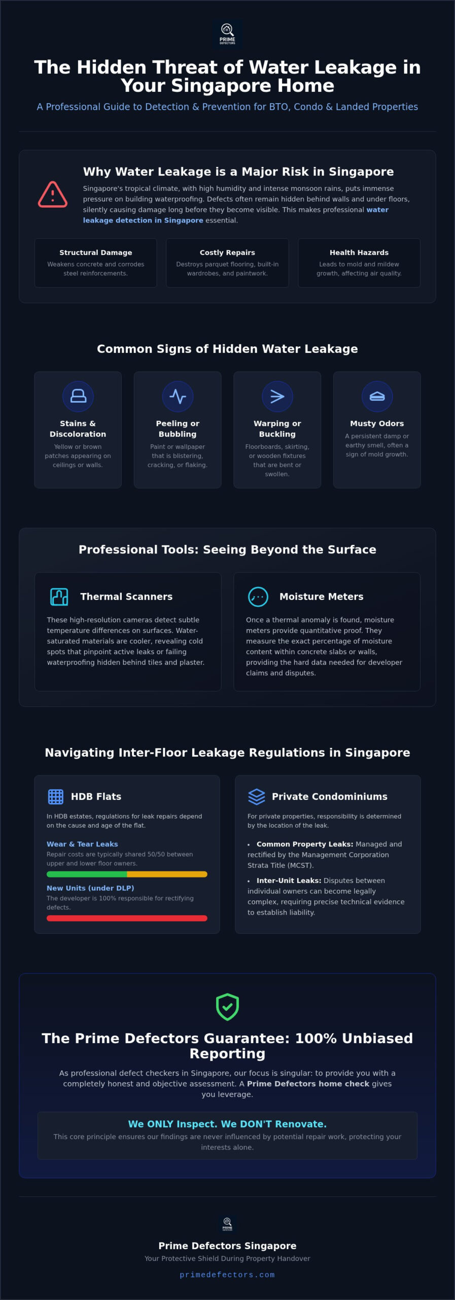 Water Leakage Detection Singapore: The Professional Guide to Identifying Hidden Defects