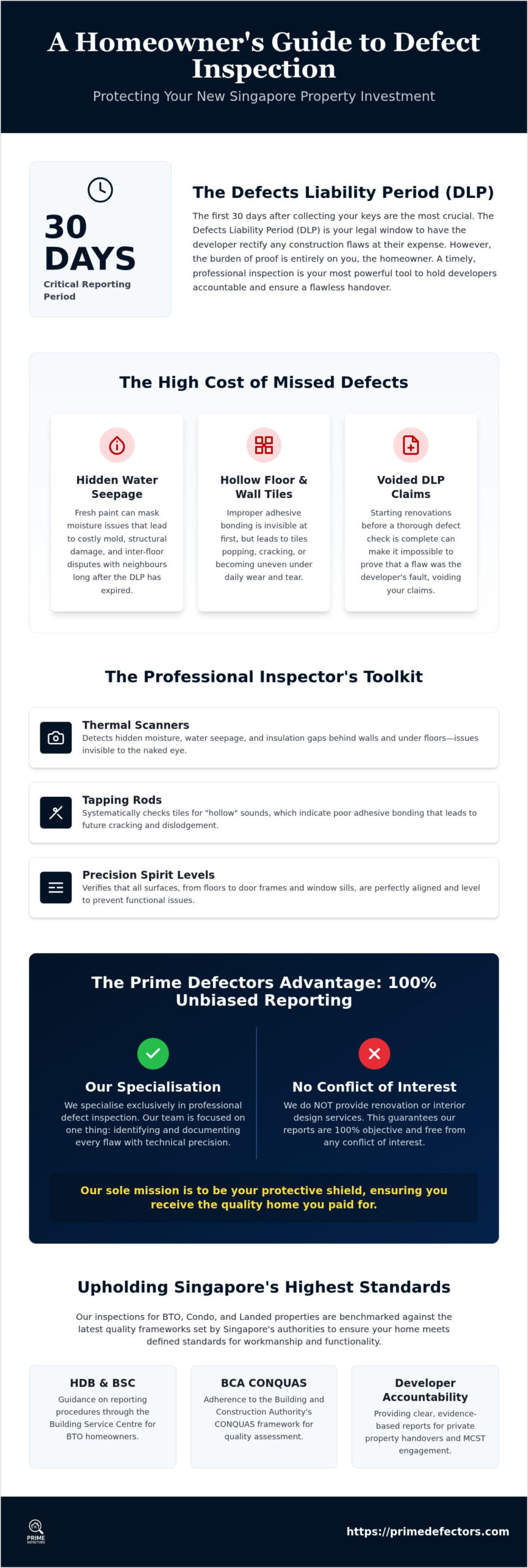 TOP Defect Inspection Singapore: The 2026 Homeowner’s Guide to a Flawless Handover