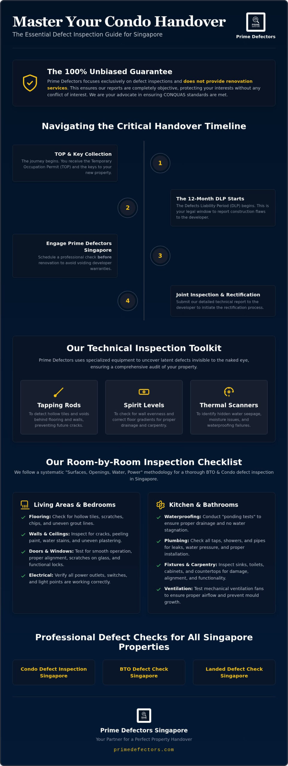 New Condo Inspection Checklist Singapore: The 2026 Homeowner’s Guide
