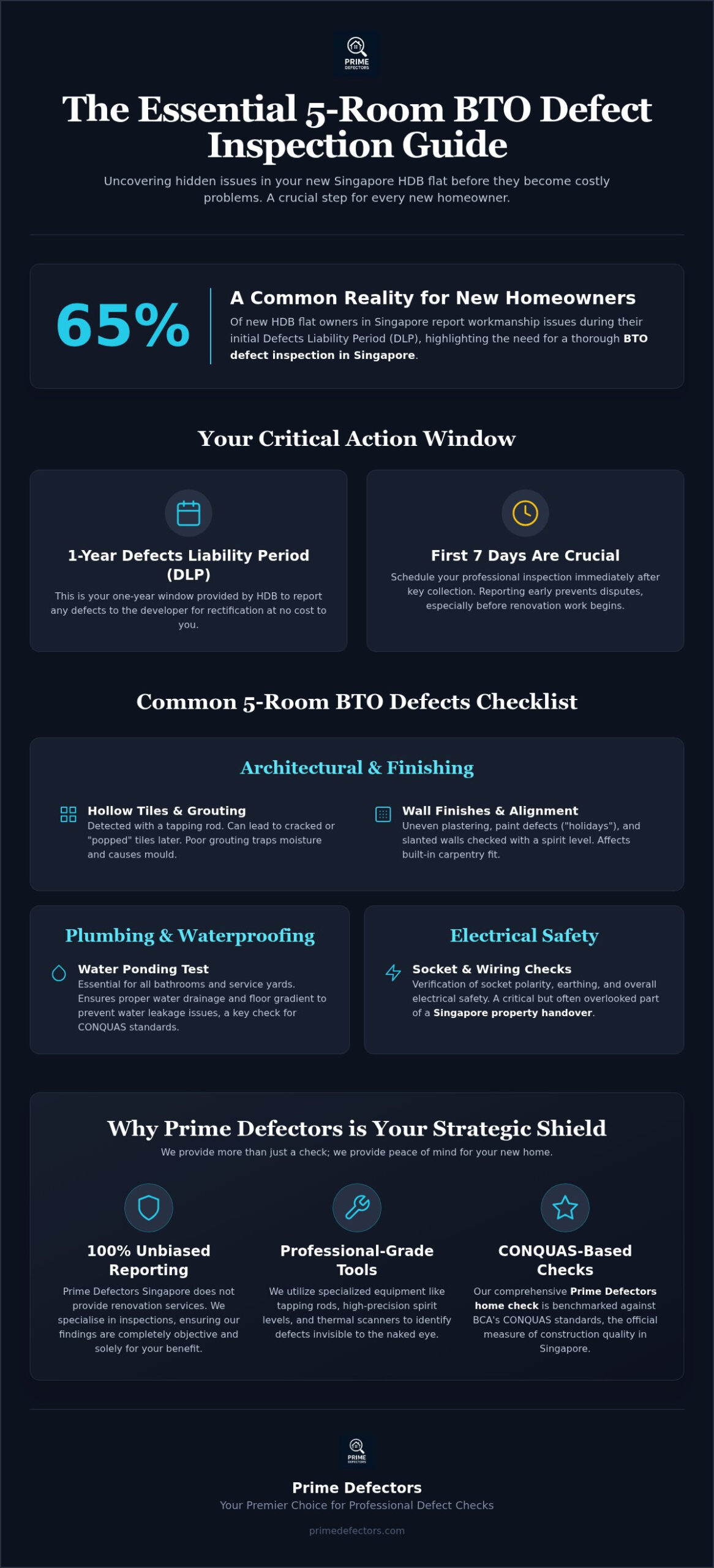 Common 5-Room BTO Defects in Singapore: The 2026 Professional Inspection Checklist